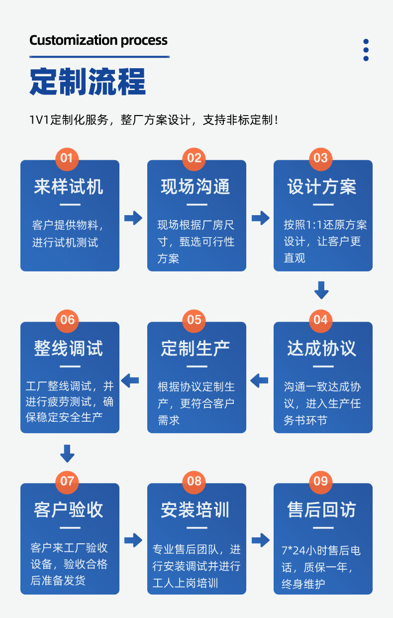 詳情頁的修改 (1)(1).jpg